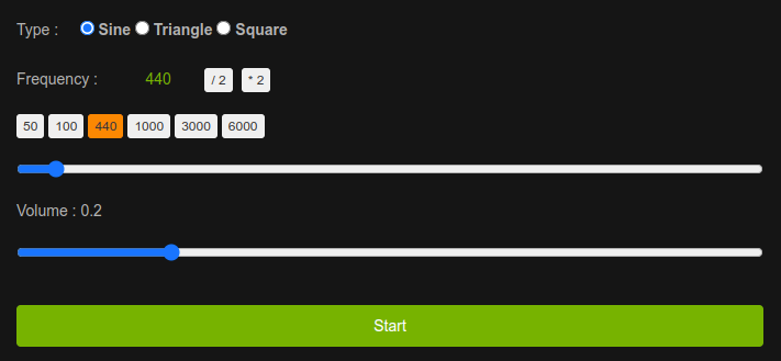 Graphical Eq Frequencies