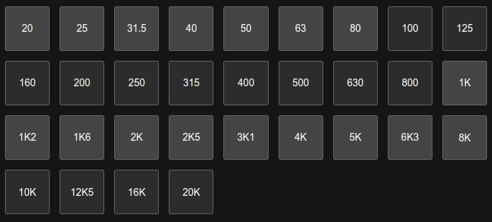 Graphical Eq Frequencies